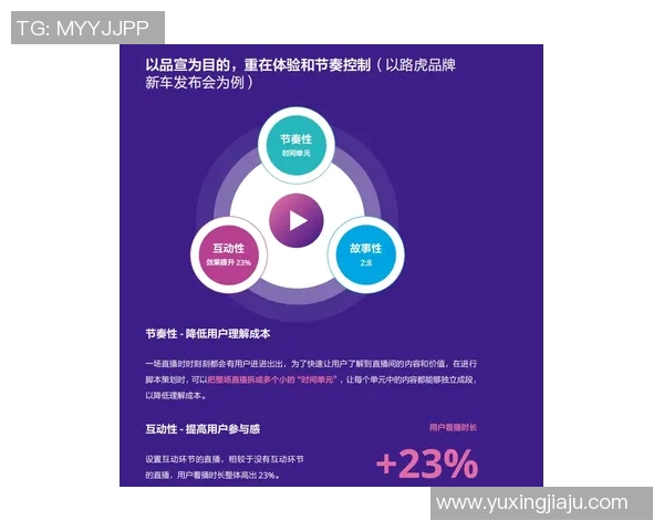 从零起步：滑板团队协作的全面指南与实战技巧分享