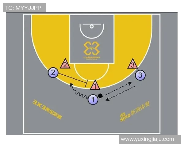 成都篮球队的快速转换战术解析与实战应用探讨