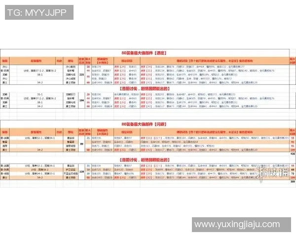 游泳装备全攻略如何根据需求选择最适合你的泳具与配件